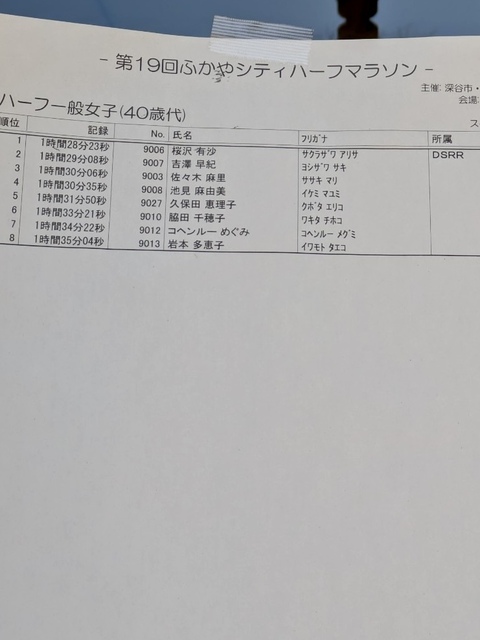 F57F8D92-A0CD-4FCD-A070-E58FE0712259.jpeg
